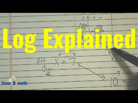 WHAT DOES LOG MEAN? | log(x) = 7 | Logarithmic and Exponential Equations | Pre-Calculus