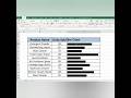 Minimalist chart? Just =REPT("|", value) 💡#shorts #trending #viralvideo #excel #tips #youtubeshorts