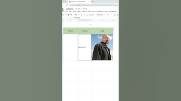 Sequence in Google Sheets.