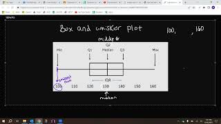 IM1 Quiz 51 I can read a box-and-whisker plot.