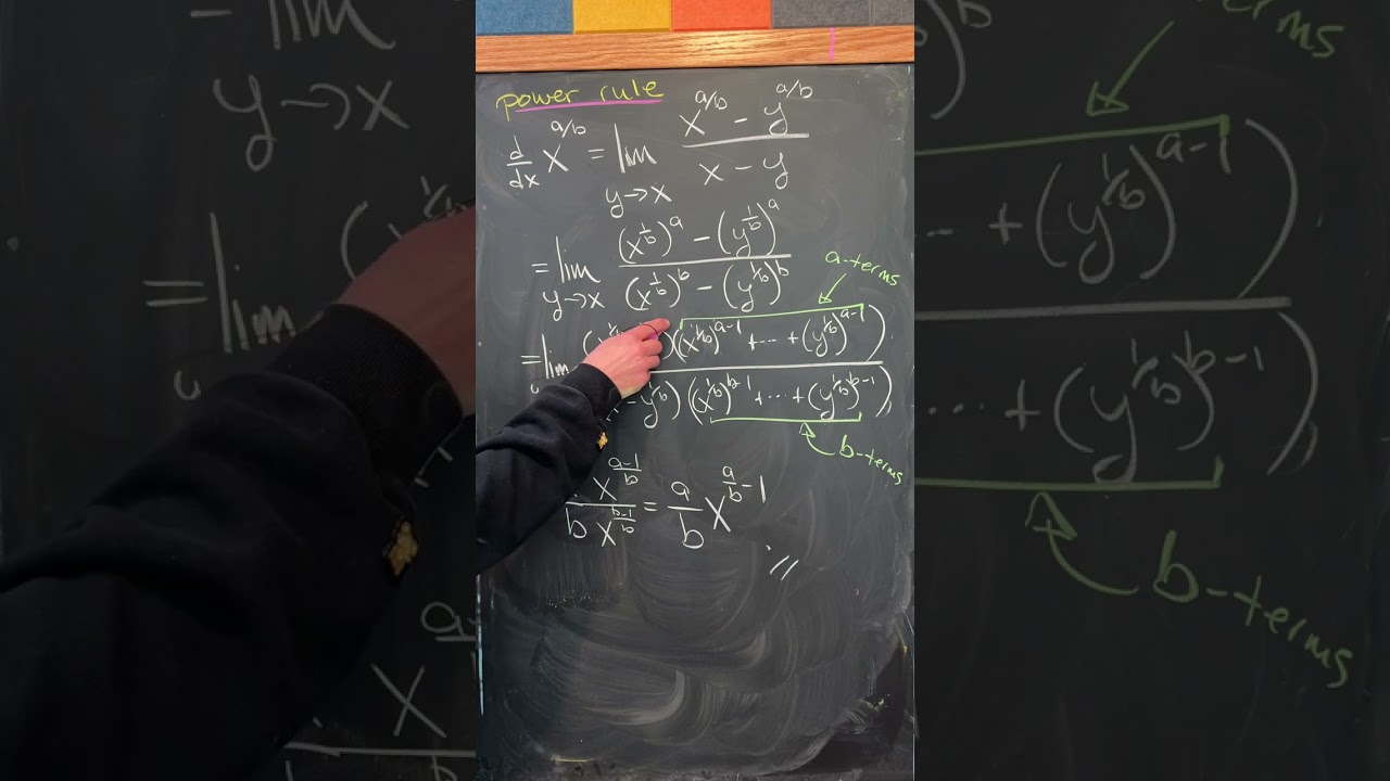 proving the rational power rule