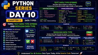 Day10 of python learning series.. #python #programming #code #viral #typographyeffect #viral