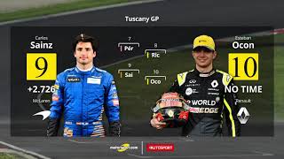 ¡La parrilla de salida del GP de la Toscana 2020 de F1! 