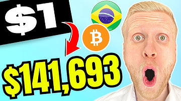 ROBÔ BYBIT: O MELHOR Robô de Negociações da Bybit 100% DE GRAÇA