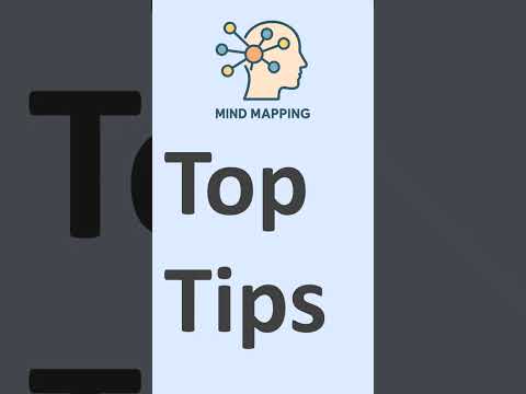 Parent Mind Maps video