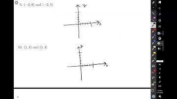 2.2 part 3 (of 3) Linear Equations - parallel and perpendicular lines