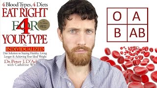 Are we actually 4 secret human subspecies with entirely different
nutritional needs based off our blood types? look at the science for
and against dr. d'a...