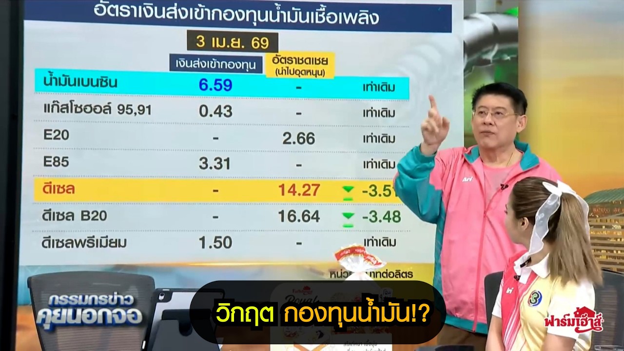 วิกฤต กองทุนน้ำมัน!?