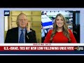 U.S.-Israel ties hit new low - Alan Dershowitz speaks to i24NEWS