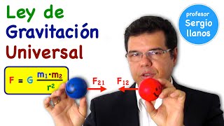 Law of Universal Gravity