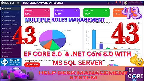 EP 43 Help Desk Management System EF Core NET Core ll .NET 8.0 Tickets, Users, Roles Management,🚀💥