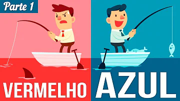 Qual a melhor resposta para o conceito de oceano azul e vermelho?