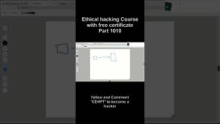 Ethical Hacking &amp; Cyber Security Course in Tamil @karthi_the_hacker | Part 1010