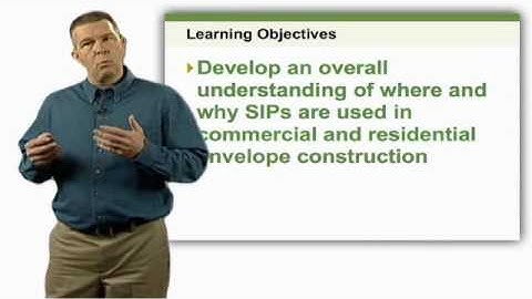 SIPs Training & Learning Objectives BEST Intro clip