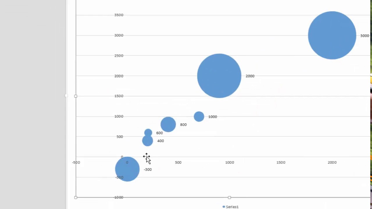 Excel 2016 Bubble Chart Labels