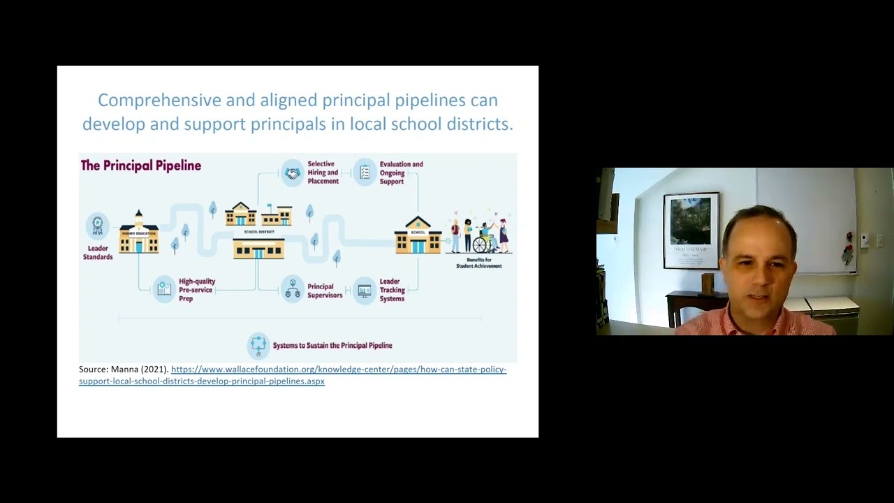 Paul Manna Snippet Unlisted