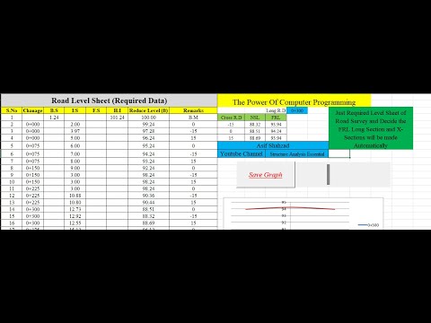 Long Section and Cross Section of Road|Road Survey
