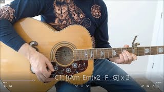 'PEACHY' by Missy Higgins: Acoustic Guitar Cover + Chords