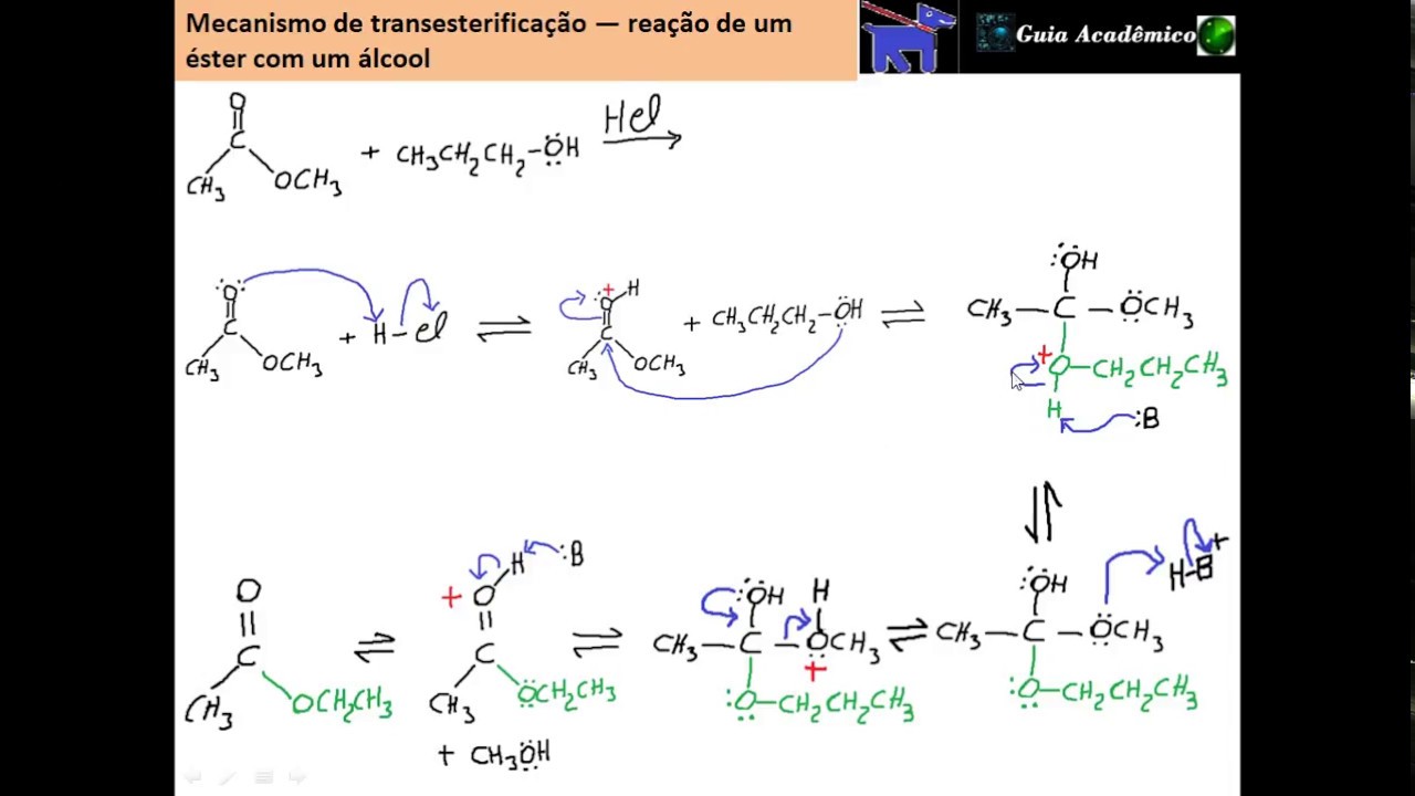 Mecanismo De Transesterificacao