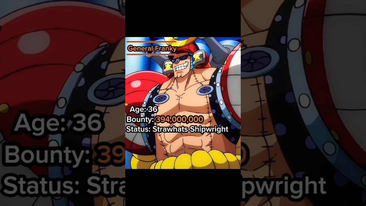 [General Franky Glow Up]