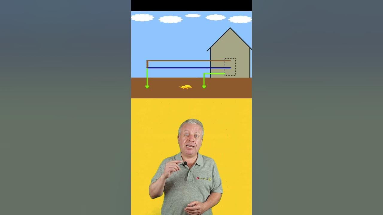 Система заземлення, ТТ, для будинку,чому ПУЕ заборонено, опір ...