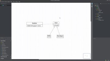 设计模式6 面向对象设计之里氏替换原则LSP