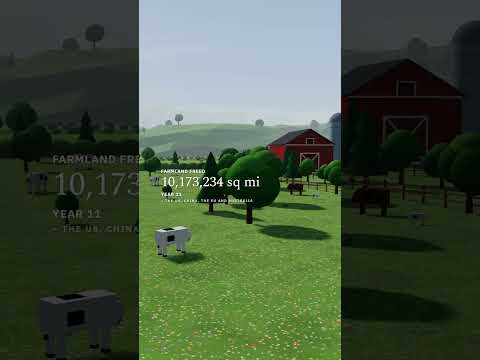 What if the whole world went vegan overnight? #whatif #pov #simulation #3danimation #vegan #animals
