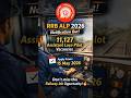 RRB ALP Notification #₹Loco pilot 11237 posts