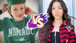 Biggy Norris (The Norris Nuts) VS Txunamy Glow Up Transformations ✨2024 | From Baby To Now