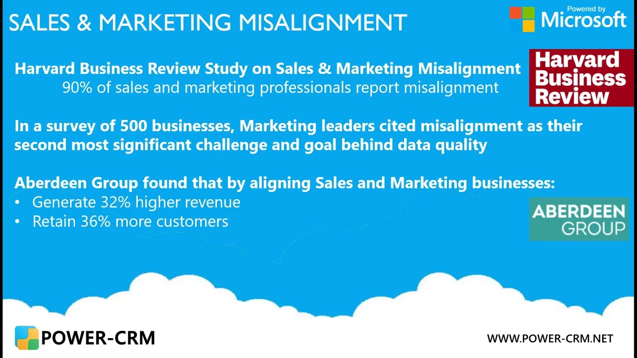 Sales and Marketing Misalignment