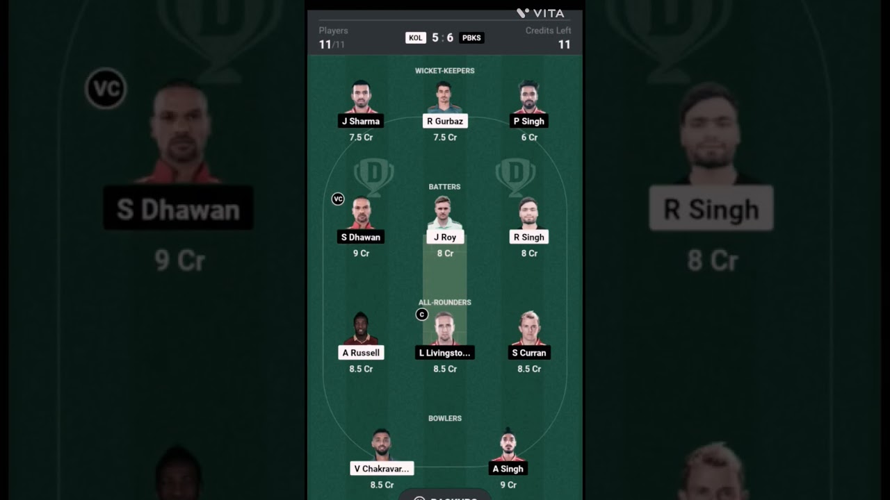 KOL vs PBKS Dream11 Predictions |KOL vs PBKS Dream11 team | KKR vs PBKS Dream11 Predictions