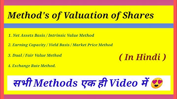 Valuation of Shares in Hindi, Methods of Valuation of Shares (Part-2)