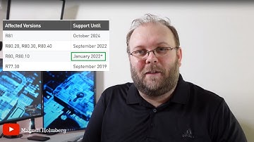 Check Point R80.10 support extended