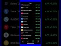 How to Stake Akash (AKT) and Earn Rewards Using Trust Wallet #cryptocurrency