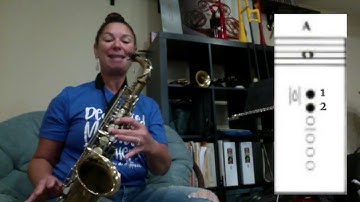 Saxophone G Major Scale