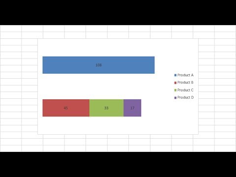 Excel Stacked And Clustered Column In One Chart