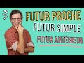 Maîtrise Les Temps Du Futur Francais A1 à B2 Maîtrise Les Temps Du Futur Francais A1 à B2