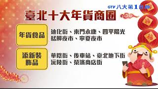 北市年貨大街 1/15實體線上開張 #八大民生新聞 2022011406
