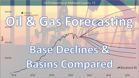 Production Forecasting Base Declines and Basins Compared