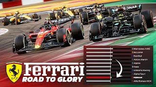 WE'RE IN TROUBLE?! From 5th to 9th... F1 23 Ferrari Road To Glory Career Mode (Part 18)