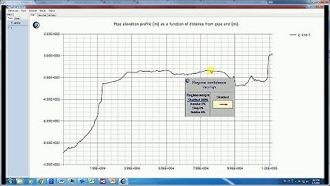 Ormen Lange three-phase pipe flow