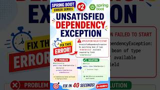 UnsatisfiedDependencyException in Spring Boot | Fix This Error in 40 Seconds! #shorts
