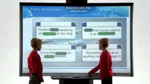 Intro SMART Board 800 series interactive whiteboard
