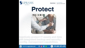 Acronis Cyber Protect (Animated).mp4