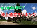 【ARKゆっくり解説】地上最速は誰だ!?地上速度ランキング