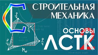 видео: Основы ЛСТК. Часть 2. Формы потери устойчивости. Решение простейшей задачи. картинка: Основы ЛСТК. Часть 2. Формы потери устойчивости. Решение простейшей задачи.