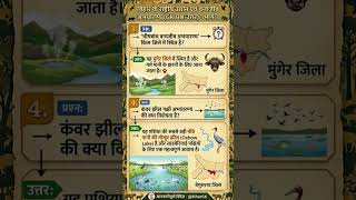 सामान्य ज्ञान महत्तवपूर्ण प्रश्न #gk #bihar gk #ssc
