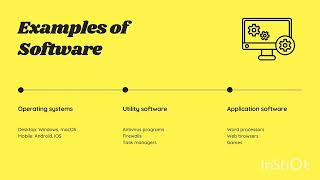 computer hardware and software #assignment #computerknowledge