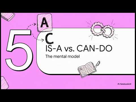 2.5 Interface vs Abstract Class