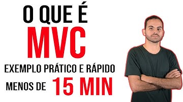 O que é MVC? Exemplo utilizando Orientação à objeto - PHP